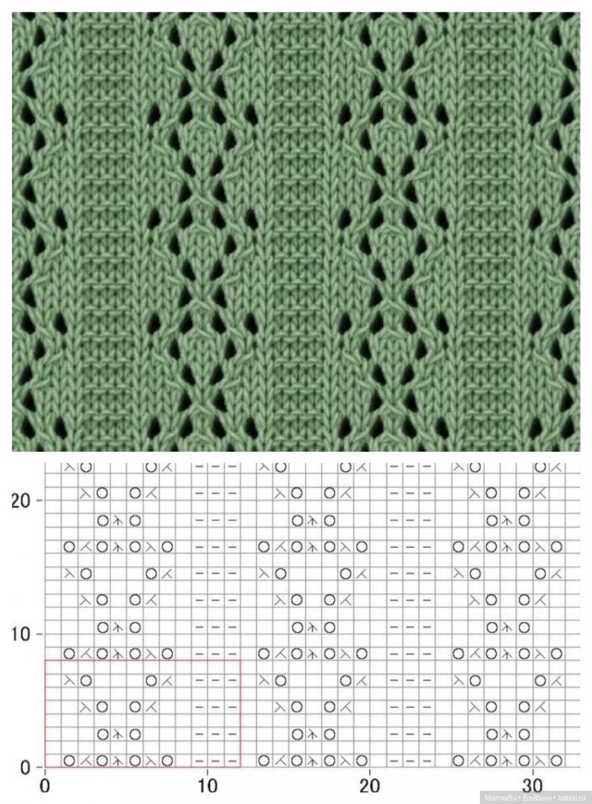 Ажурная дорожка схема. Узоры спицами. Вертикальные ажурные дорожки. Ажурные полоски спицами. Вертикальные ажурные полоски спицами схемы.