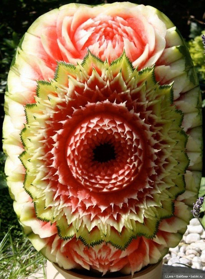 Съедобное искусство — Интересное и необычное: фотоподборки