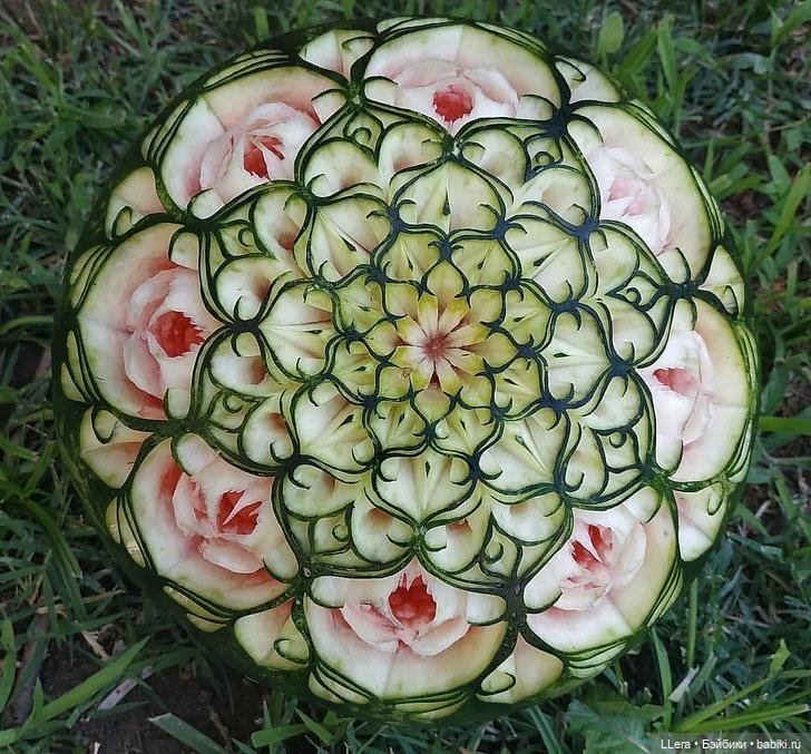 Съедобное искусство — Интересное и необычное: фотоподборки