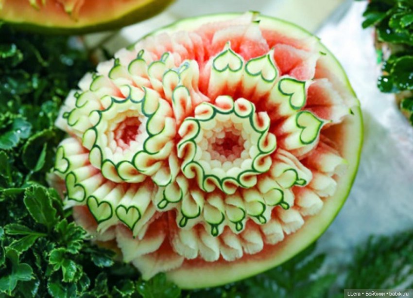 Съедобное искусство — Интересное и необычное: фотоподборки (фото 8)