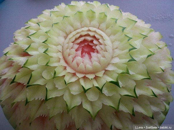 Съедобное искусство — Интересное и необычное: фотоподборки