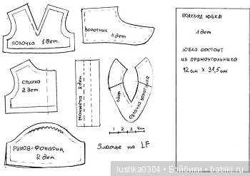 Инструкция по пошиву красивого платья | Бэйбики Инструкция по пошиву красивого платья