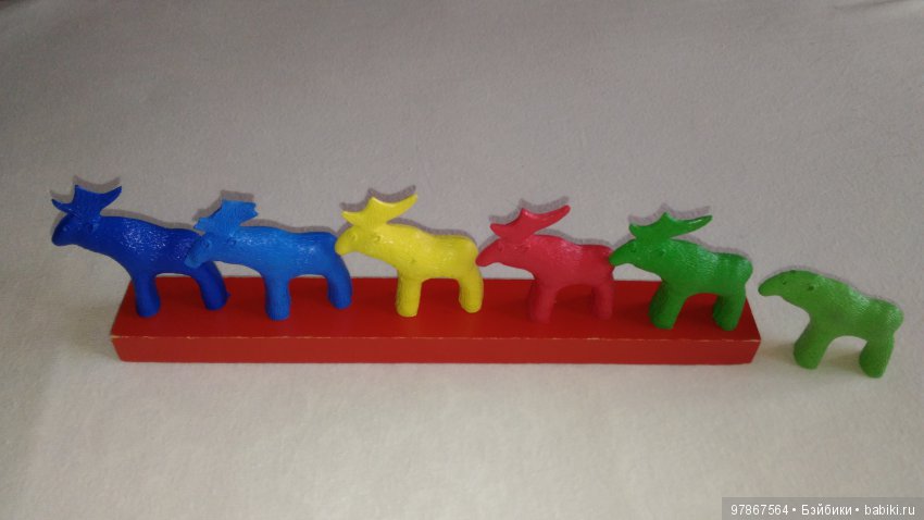 Советский зоопарк — Игрушки СССР и советского детства: резиновые