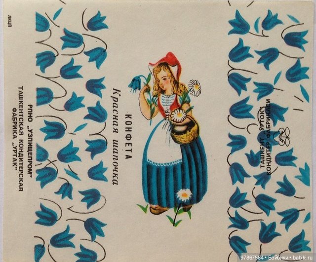 Просто крокодил | Бэйбики Просто крокодил — Игрушки СССР и советского детства: резиновые