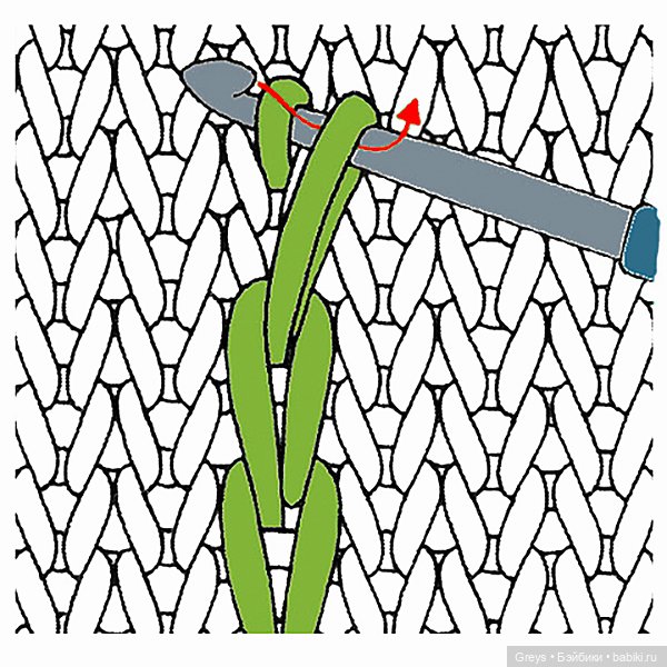 МК - Летний комплект спицами для Paola Reina (фото 8)
