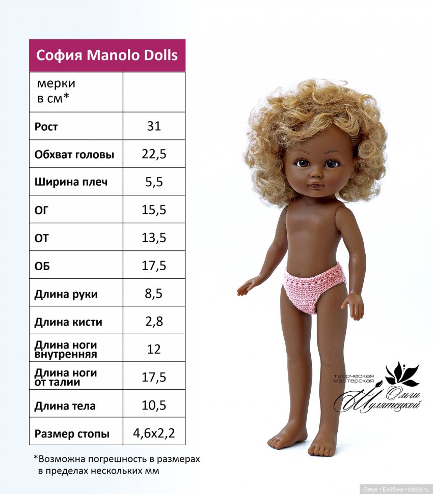 София, милая София — Испанские куклы (разное): Vestida de Azul (фото 3)