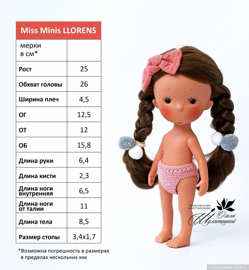 Базовая выкройка платья для Мисс Минис 26 см (фото 3)