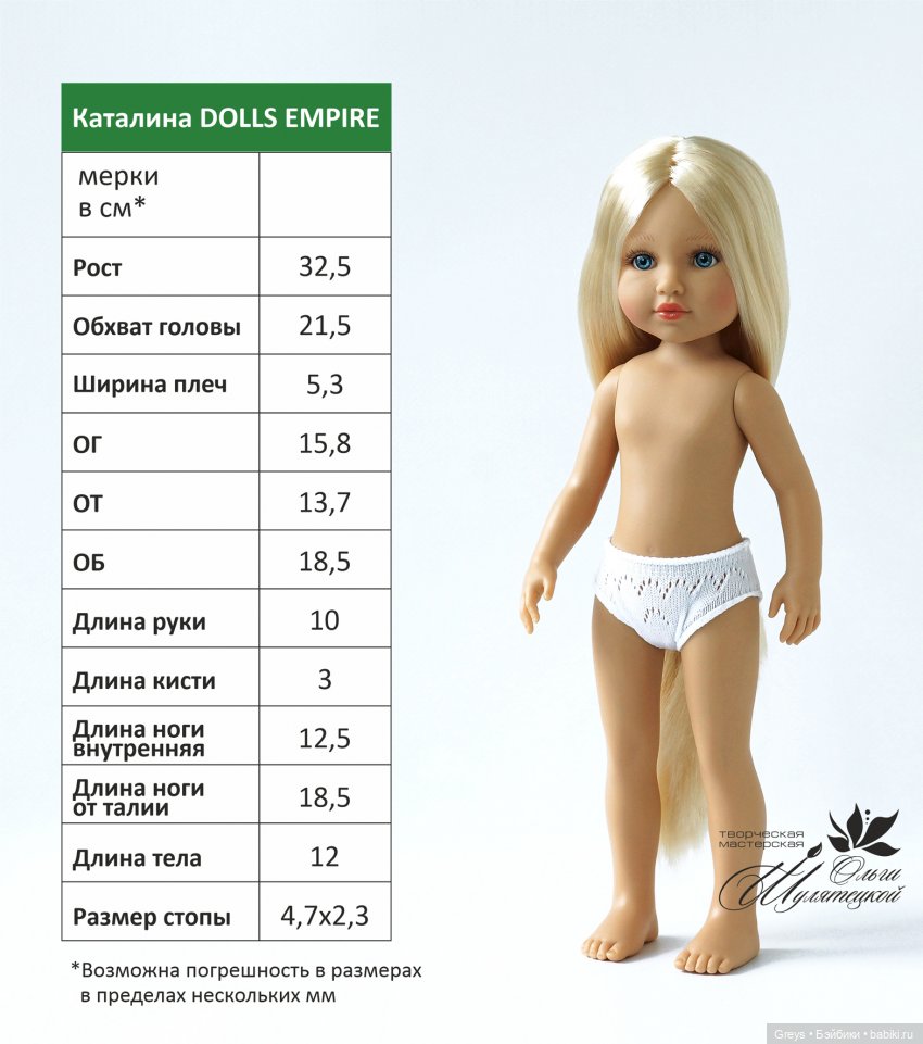 Прекрасная Каталина - обзор и мерки (фото 2)