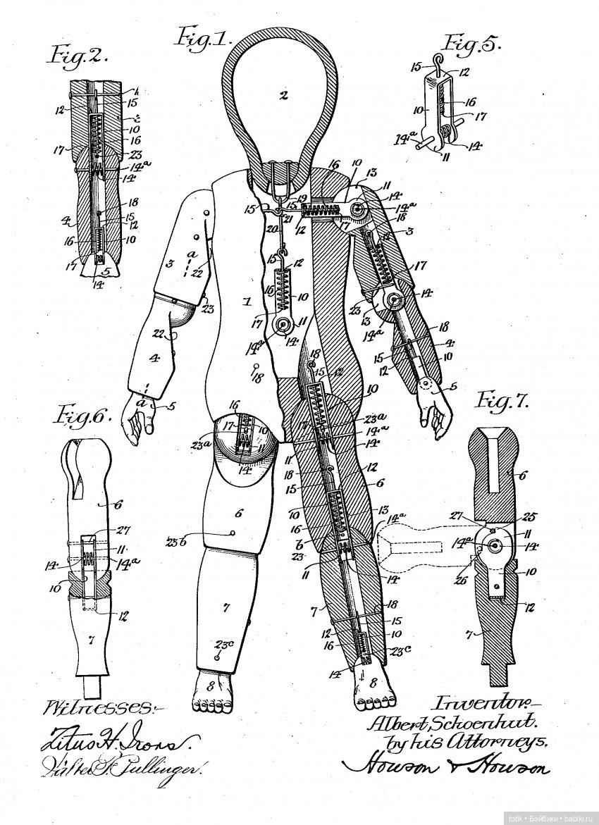 Кукла Sсhoenhut Кукла Sсhoenhut