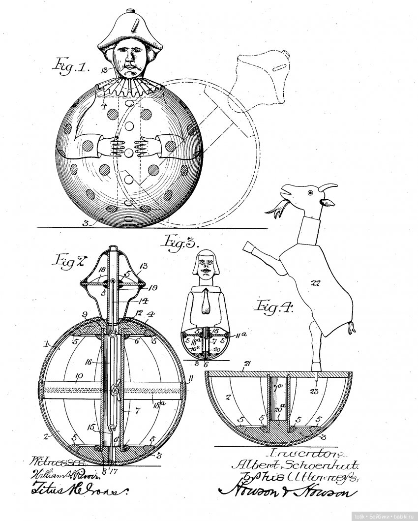Неваляшки Schoenhut Неваляшки Schoenhut