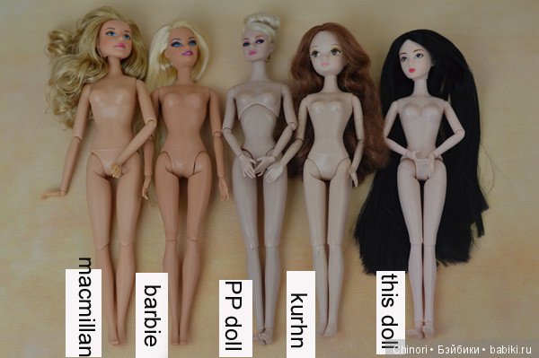 Китайская куколка Xinyi — Куклы Звезды подиума (Angel Collection): шарнирные (фото 2)