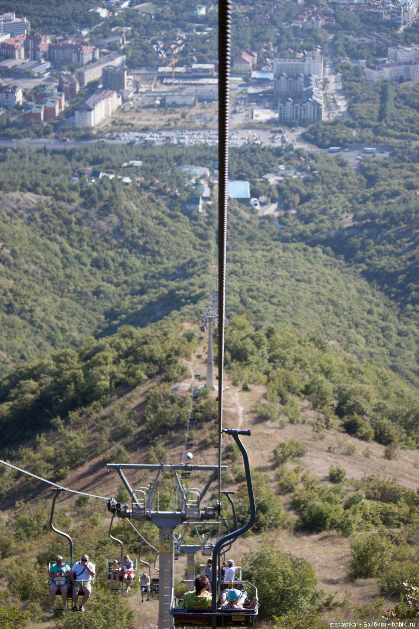 Канадцы на Черном море...Leneda, Lou-Lou, Liang