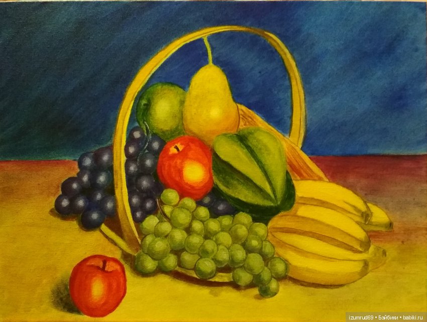 Я рисую. Часть 4 — Рисование и арт: скетчи