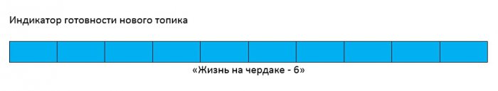 Жизнь на чердаке - 5 — Фотоистории с куклами BJD (БЖД): сериалы (фото 6)