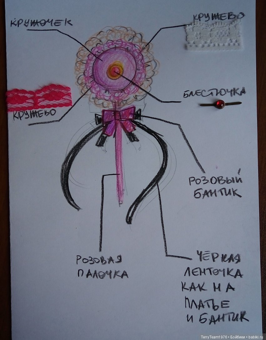 Я не волшебник - но чем чёрт не шутит