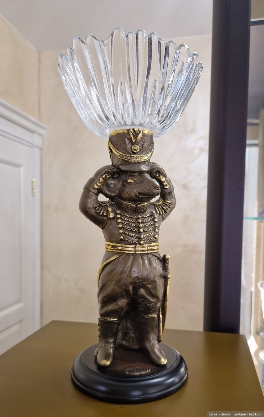 Музей кукол в Серпухове — Музеи кукол и фабрики игрушек: фоторепортажи