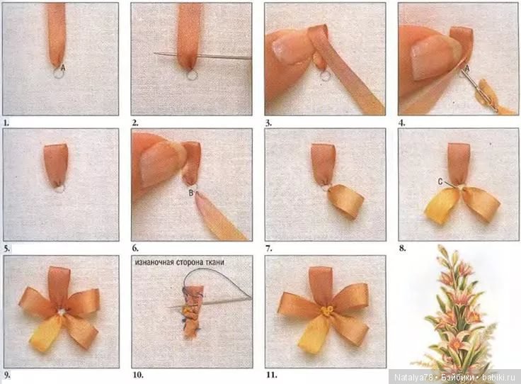 Как я училась вышивать лентами или новые платья для Лидочки Baboliy