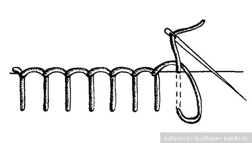 Цыпленок-брошь к Новому 2017 Году. Мастер-класс