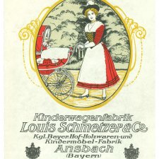 Книга об антикварных колясках в цифровом формате Kinderwagenfabrik, KATALOG 1913/14