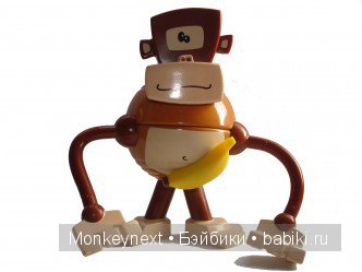 Обезьяномания или моя коллекция