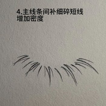 Брови и ресницы - мк