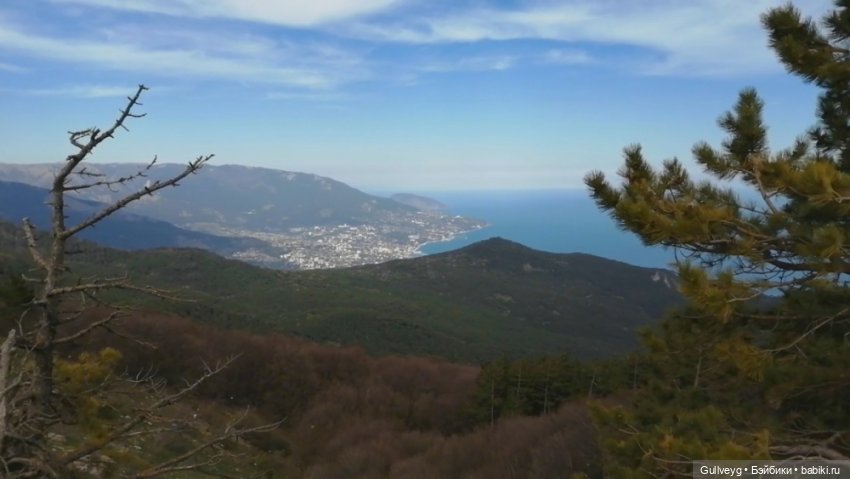 Крымские каникулы — Туризм и путешествия: фотоотчеты из поездок (фото 10)