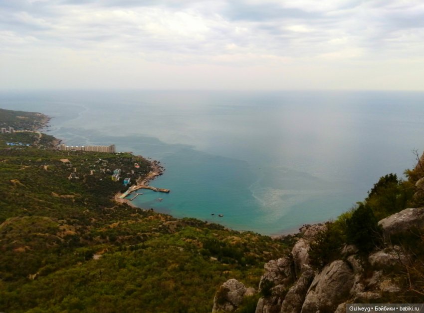 Крымские каникулы — Туризм и путешествия: фотоотчеты из поездок (фото 7)