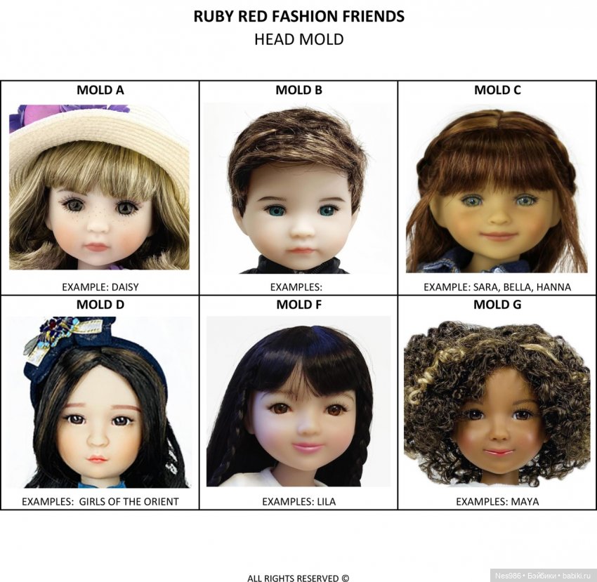 Ruby Red Fashion Friends немного истории (фото 8)