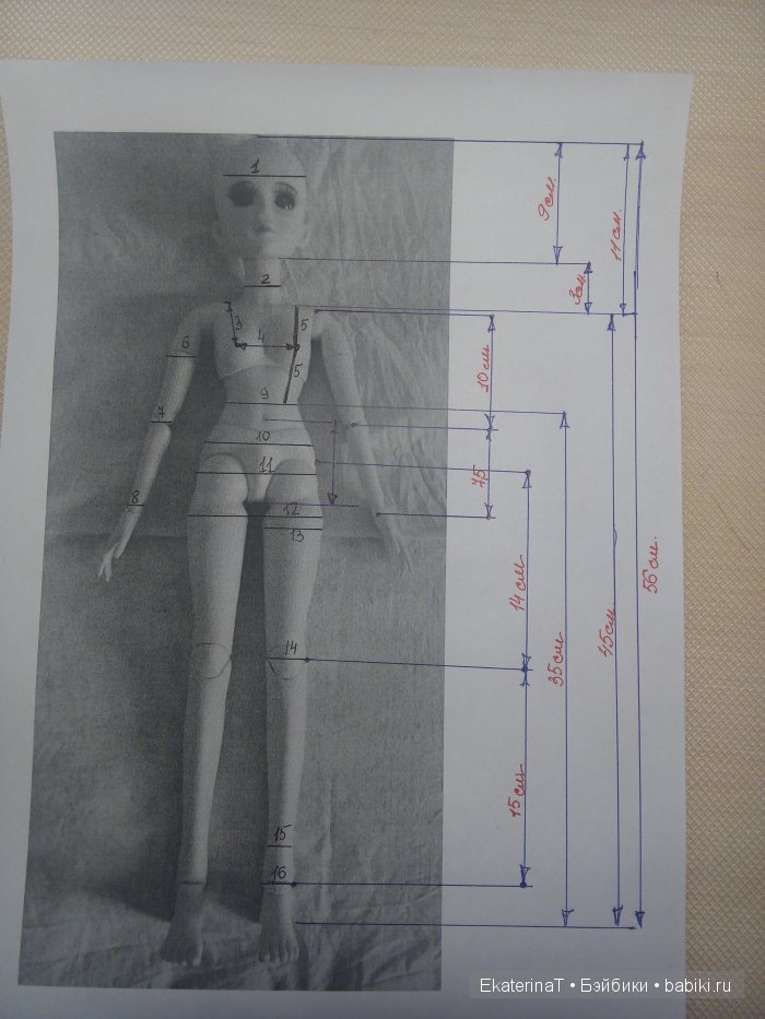 Кукла Звезда подиума - технический топик