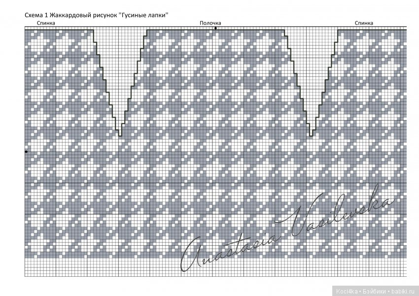 Схема гусиные лапки спицами схема и описание