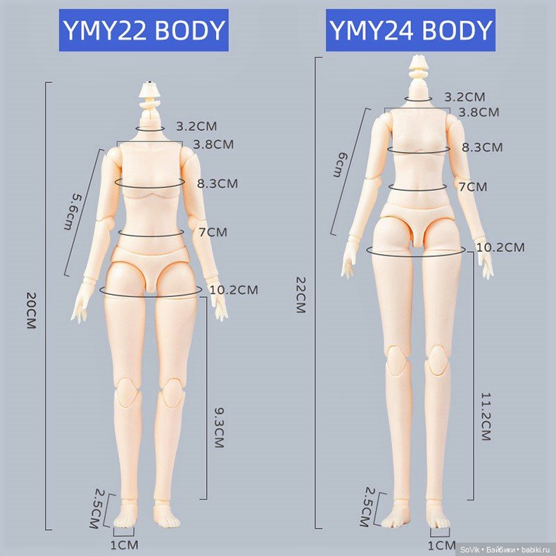 Знакомство с телом YMY 22 см и примеры гибридов на нем