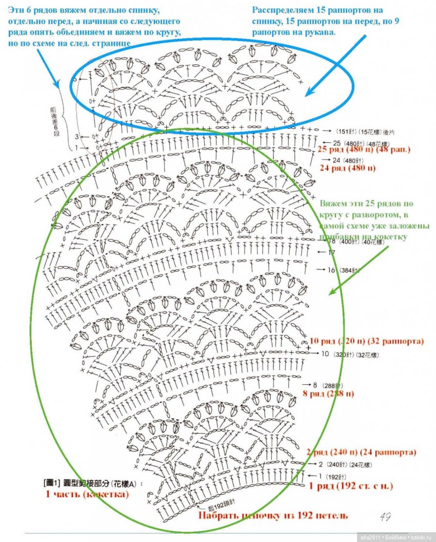 Схемы японских узоров крючком
