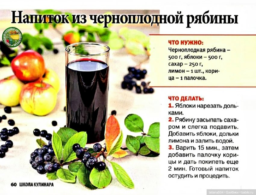 Ягодка по ягодке… — Куклы Helen Kish (Хелен Киш): Riley (Райли)