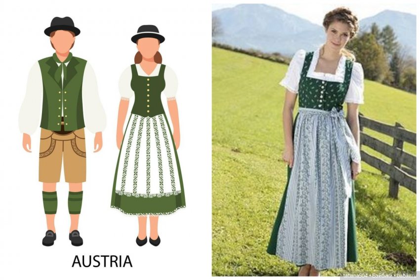 Тирольский национальный костюм: история и образы в мире кукол. Австрия