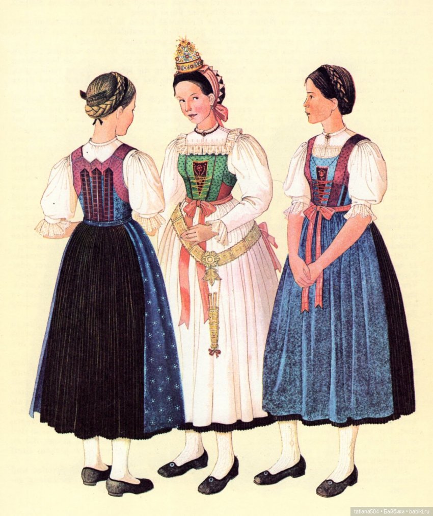 Тирольский национальный костюм: история и образы в мире кукол. Австрия