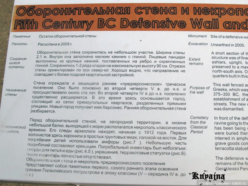 Посещение Херсонеса Таврического (Корсуни) или прогулка Матильды в V до н. э
