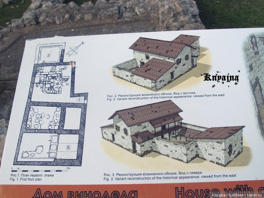 Посещение Херсонеса Таврического (Корсуни) или прогулка Матильды в V до н. э