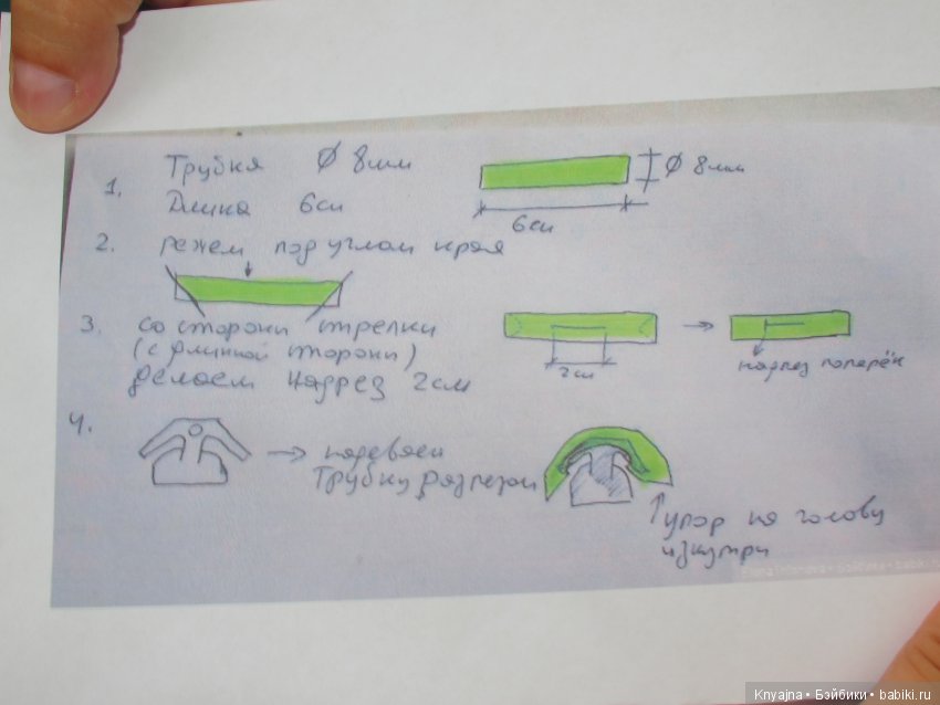 Встреча с единомышленниками в Севастополе! Или куклы разные нужны, куклы разные важны