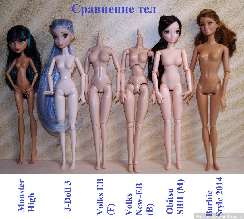 3) Сравнение подвижности разных видов кукол 