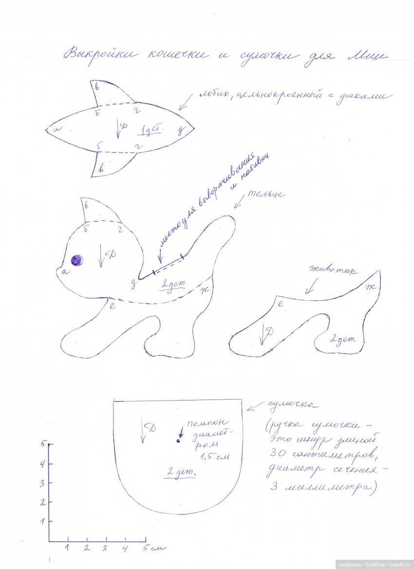 Выкройки кошечки и сумочки для Мии (фото 8)