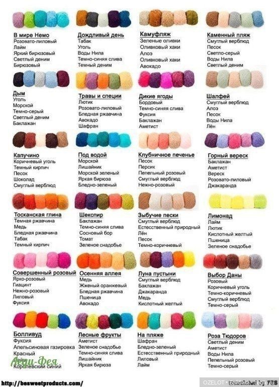 Памятка для вязальщиц — База знаний