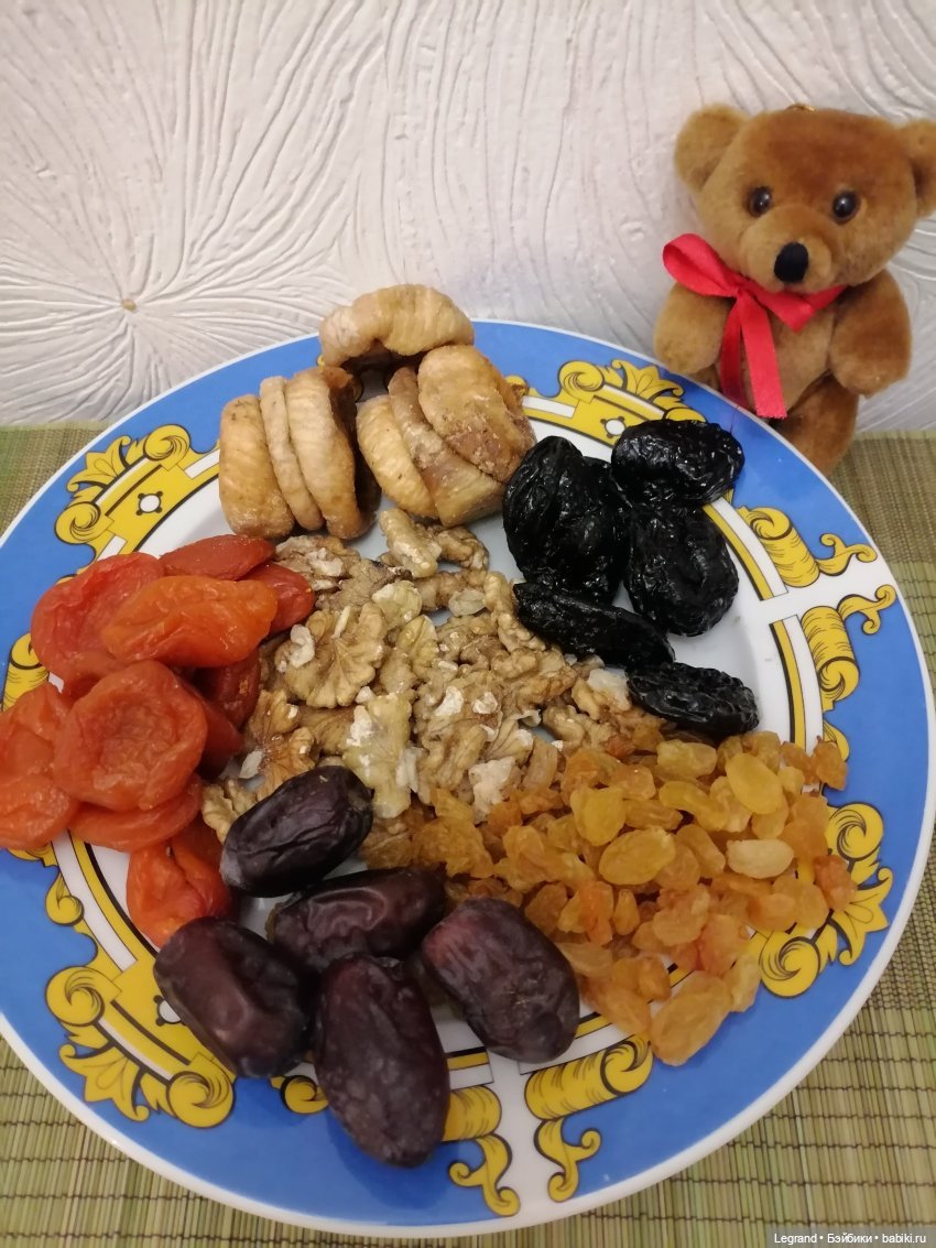 Лурения: "вкусные" имена наших питомцев🍰🍇