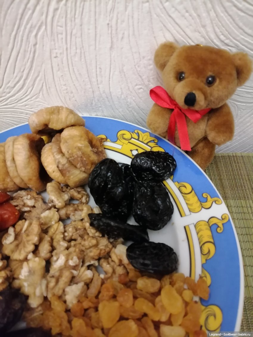 Лурения: "вкусные" имена наших питомцев🍰🍇