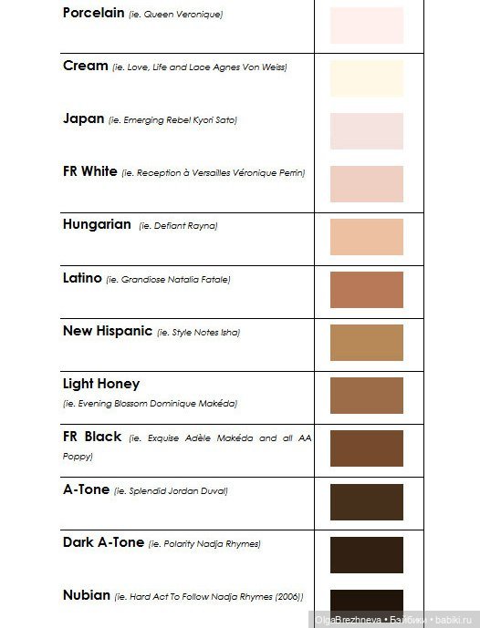 палитра скинтонов интегрити