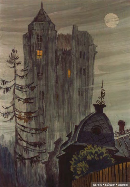 Нарисованный Екатеринбург Алексея Рыжкова Часть вторая