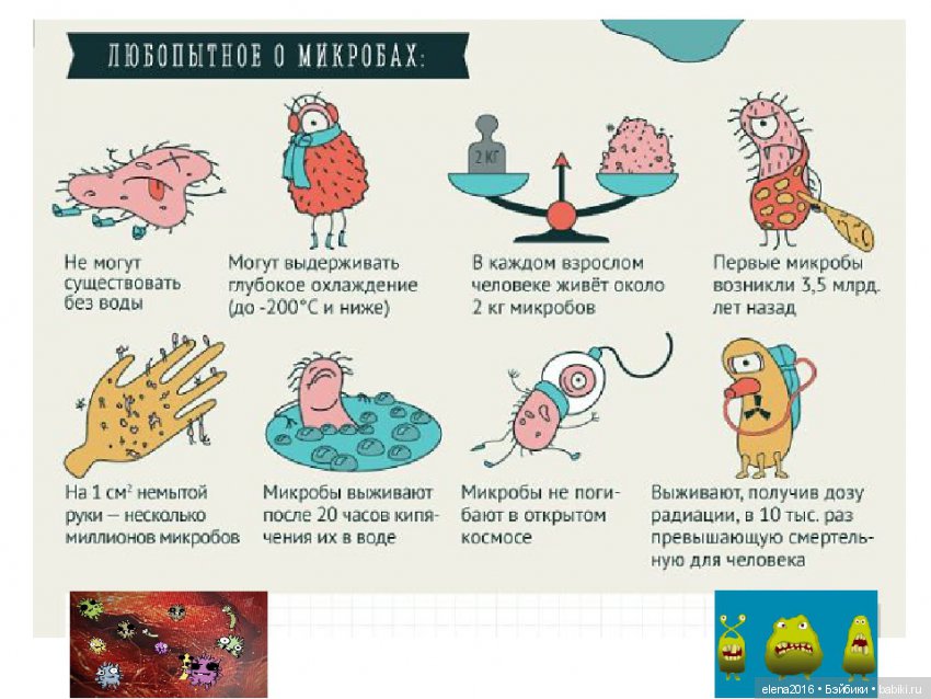 Чужие — Игровые куклы разных производителей (Разное): редкие бренды