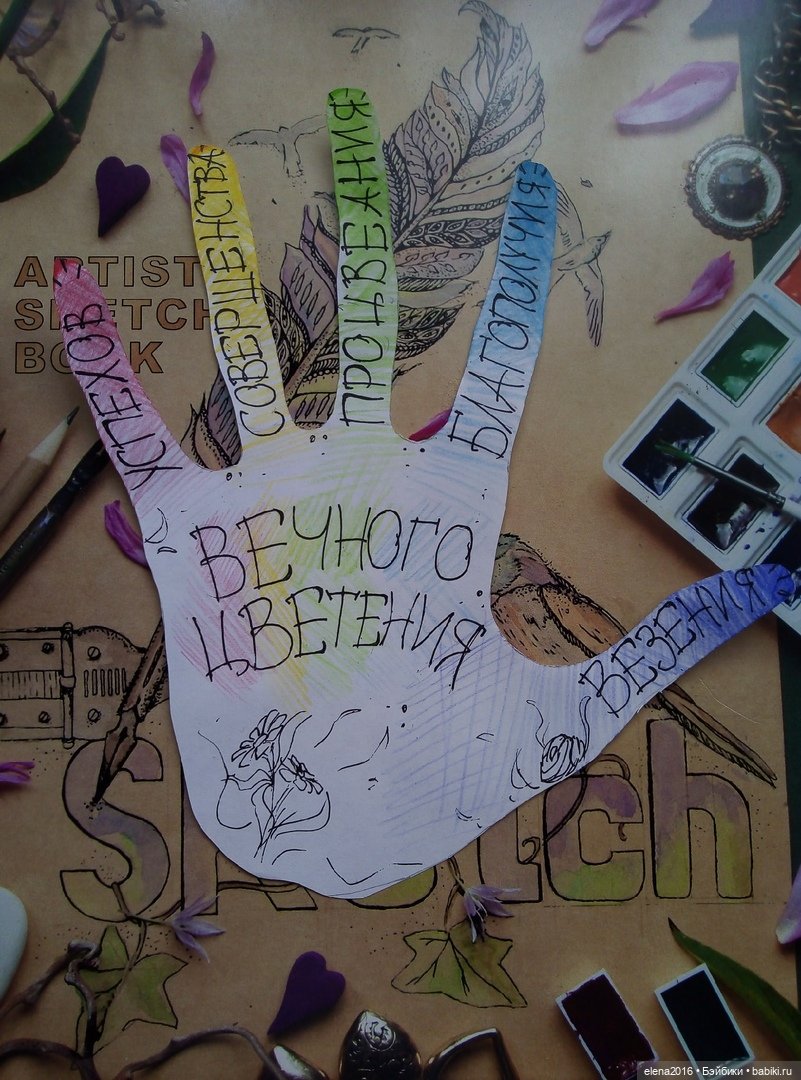 Моя Иришка — Домашние фото авторских кукол: личные коллекции (фото 7)