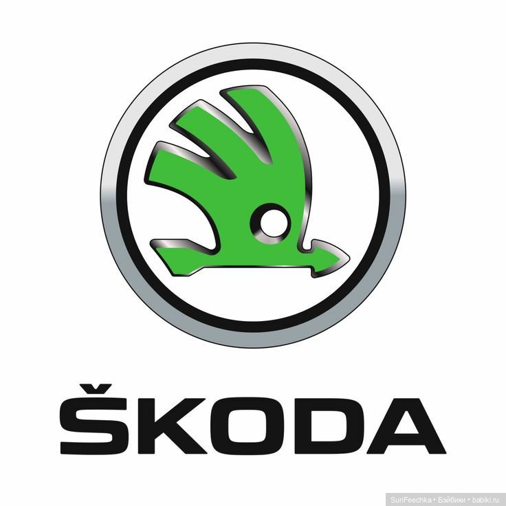 О том, о сём с Изи. История авто логотипов известных мировых брендов. Часть 1