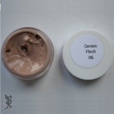 Девочки помогите..вопрос по Генезису