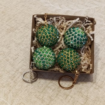 Ароматерапия или брелок